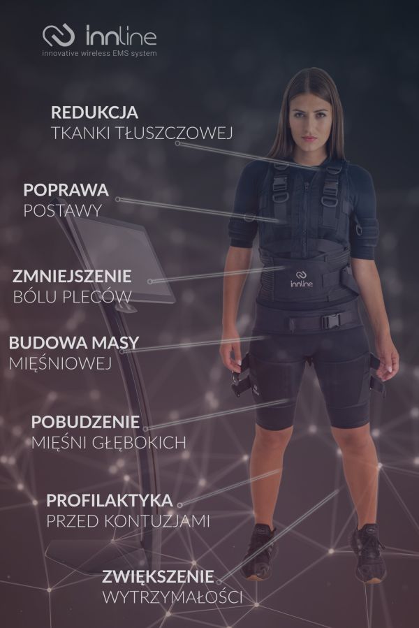 Personalny Trening EMS