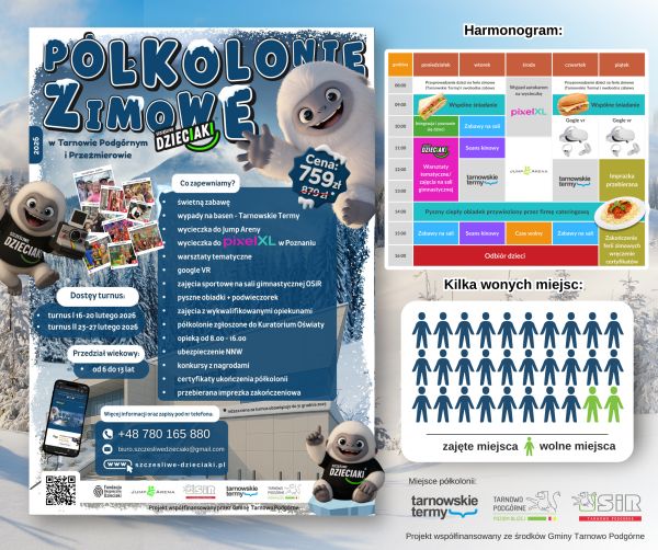 Zdjęcie Półkolonie Szczęśliwe Dzieciaki